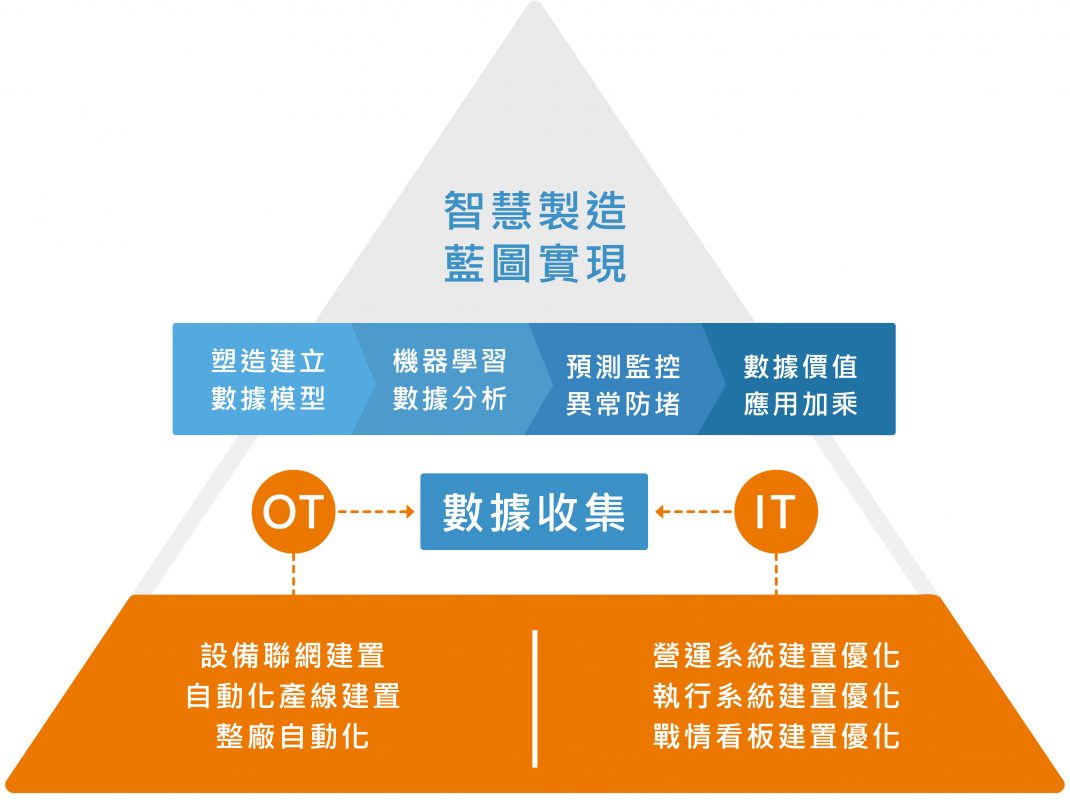智炬科技股份有限公司
